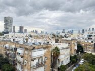 Risks of Buying in Israel